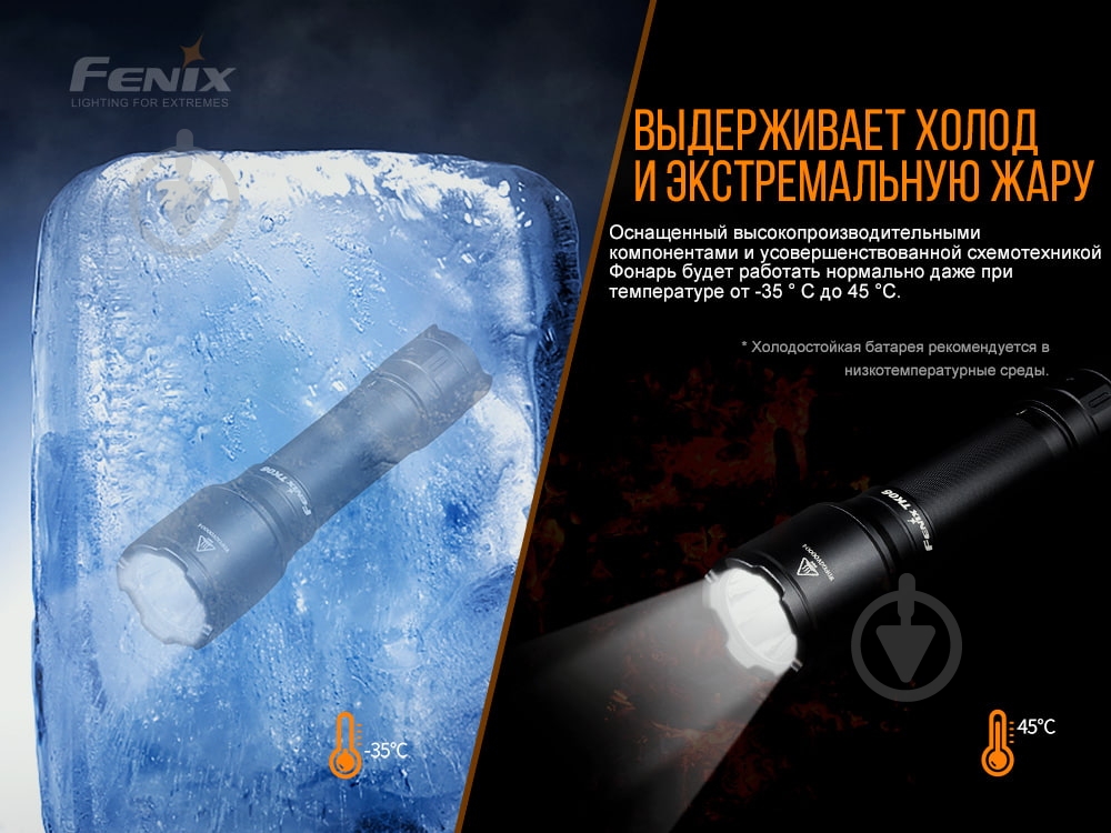 Фонарик Fenix ручной тактический TK06, 800лм, 335м черный - фото 15 Фонарик Fenix ручной тактический TK06, 800лм, 335м черный - фото 15