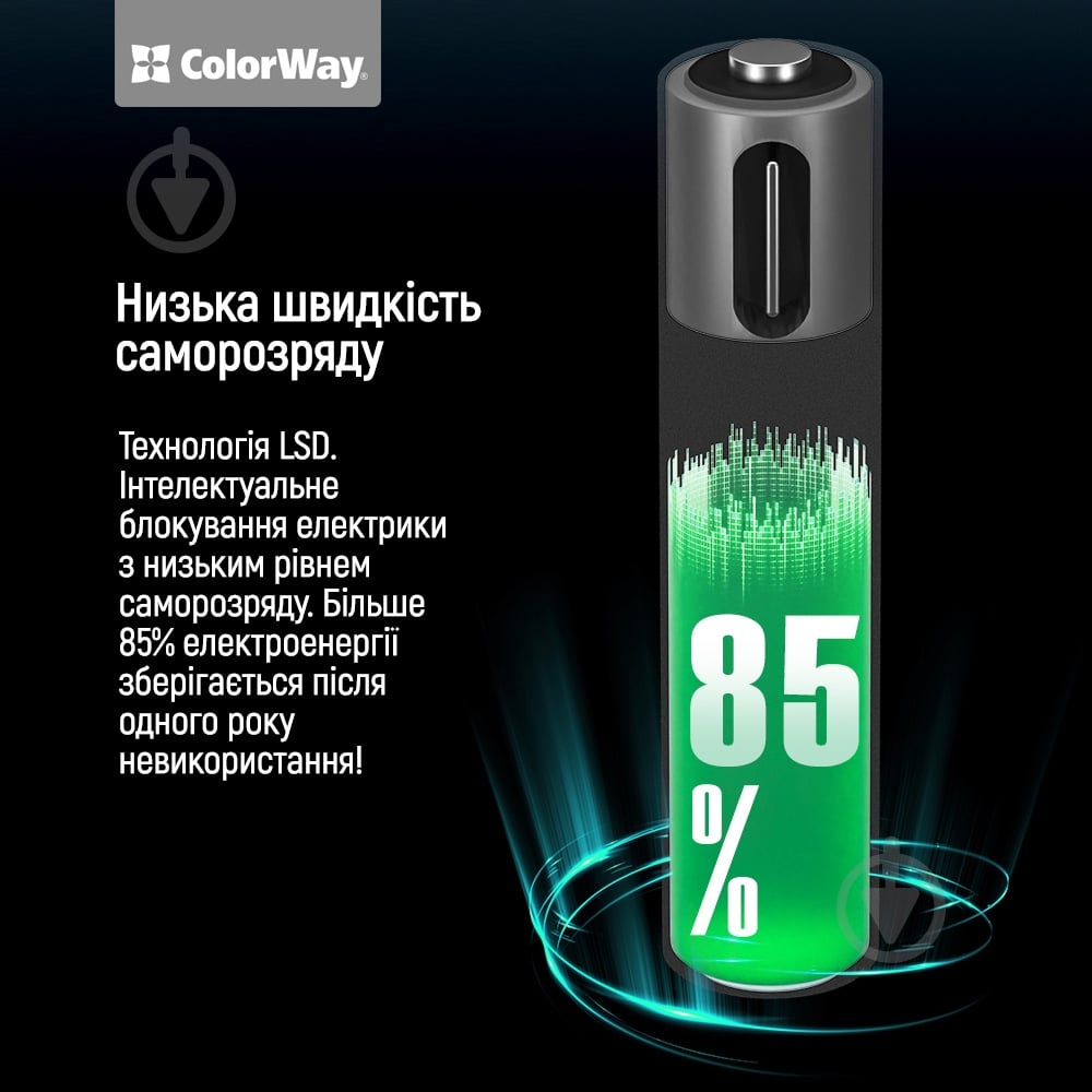 Батарея аккумуляторная ColorWay USB-С 590 мАч 1.5В AAA (мизинчиковые) 2 шт. (CW-UBAAA-09) - фото 9