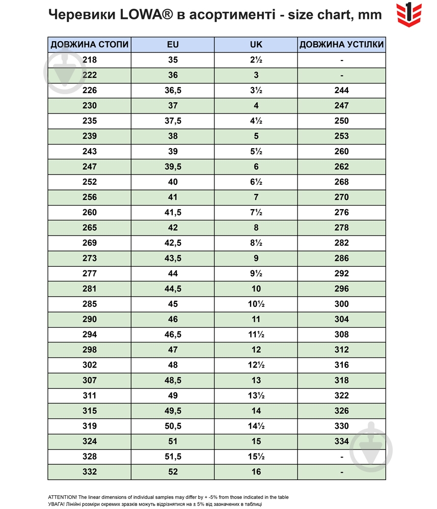 Ботинки тактические Lowa "Zephyr MK2 GTX MID TF" UK 7/EU р.41 310854/0750 Ranger green - фото 9 Ботинки тактические Lowa "Zephyr MK2 GTX MID TF" UK 7/EU р.41 310854/0750 Ranger green - фото 9
