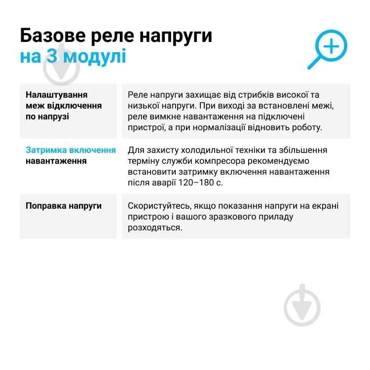 Реле напруги ZUBR D40 (40 А, 8 800 ВА) - фото 3 Реле напруги ZUBR D40 (40 А, 8 800 ВА) - фото 3