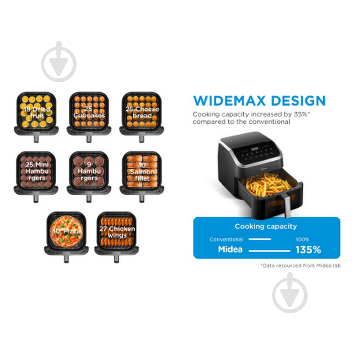 Мультипіч Midea MF-CY85WK2 - фото 5 Мультипіч Midea MF-CY85WK2 - фото 5