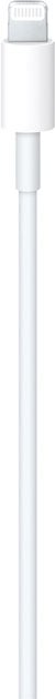 Кабель Apple USB-C to Lightning 2 м 2 м белый (MW2R3ZM/A) - фото 3
