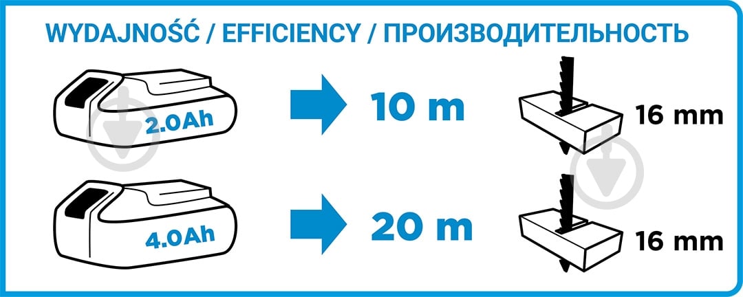Электролобзик GRAPHITE 58g011 - фото 18
