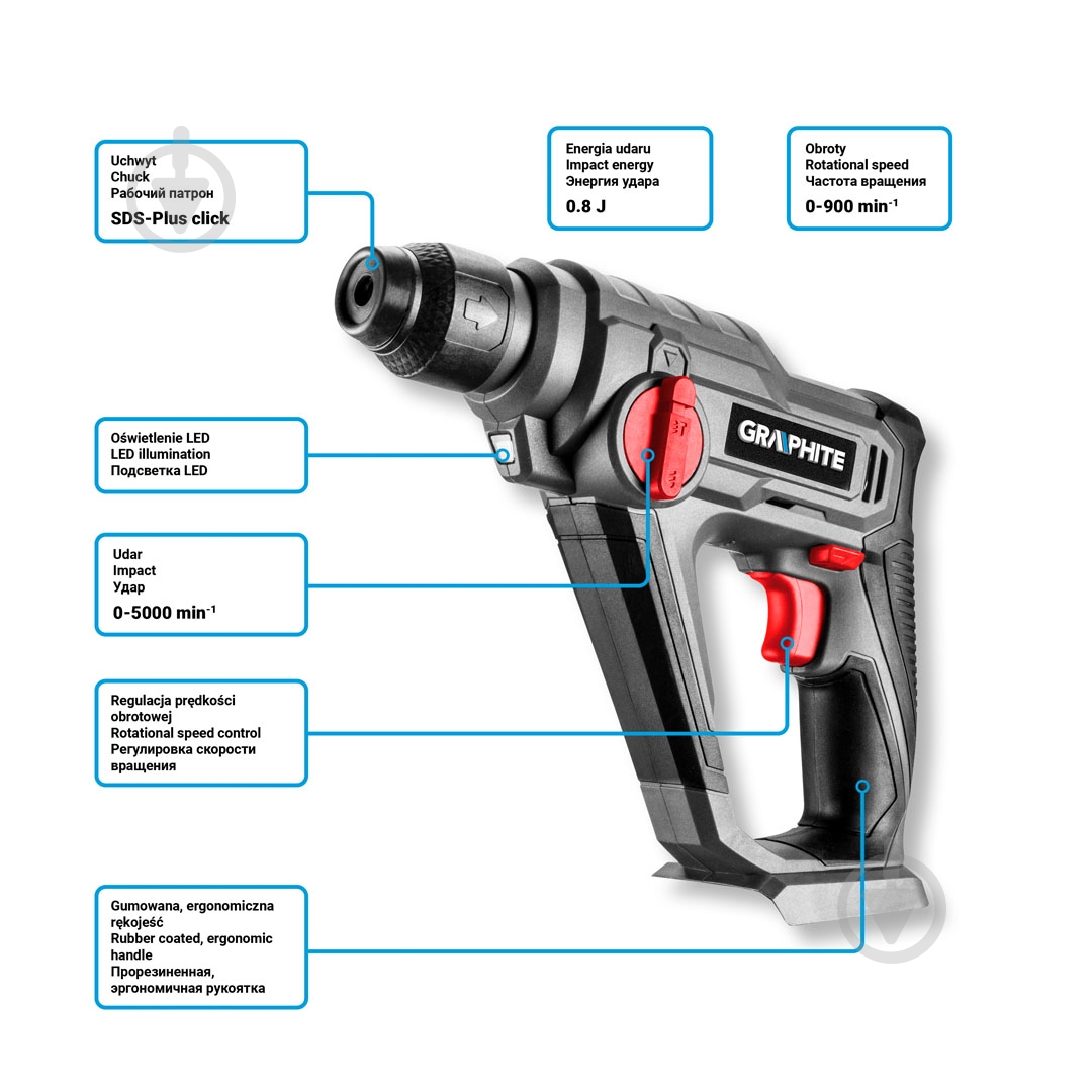 Перфоратор GRAPHITE 58g009 - фото 14