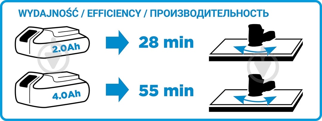 Эксцентриковая шлифмашина GRAPHITE 58g014 - фото 10