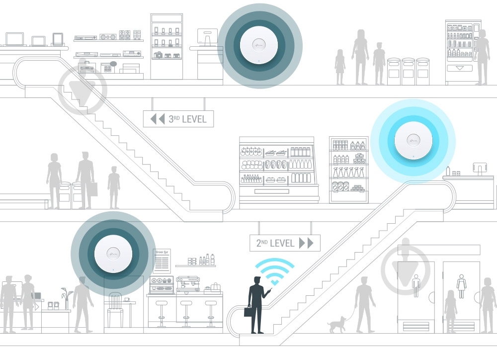 Точка доступа TP-Link (EAP610) - фото 8