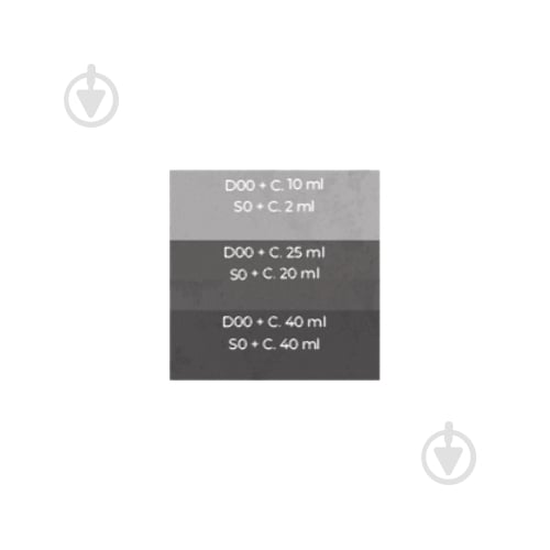 Колорант PRIMACOL DECORATIVE Краситель бронзовый 40 мл - фото 2 Колорант PRIMACOL DECORATIVE Краситель бронзовый 40 мл - фото 2