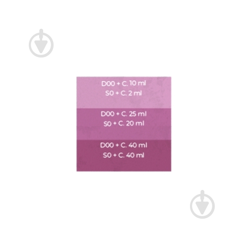 Колорант PRIMACOL DECORATIVE Краситель бургунд 40 мл - фото 2