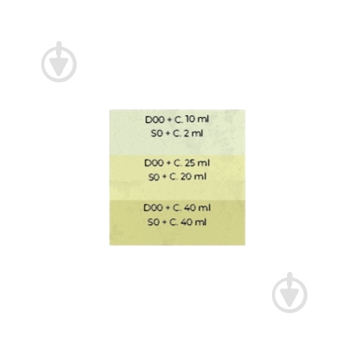 Колорант PRIMACOL DECORATIVE Краситель лимонный 40 мл - фото 2 Колорант PRIMACOL DECORATIVE Краситель лимонный 40 мл - фото 2