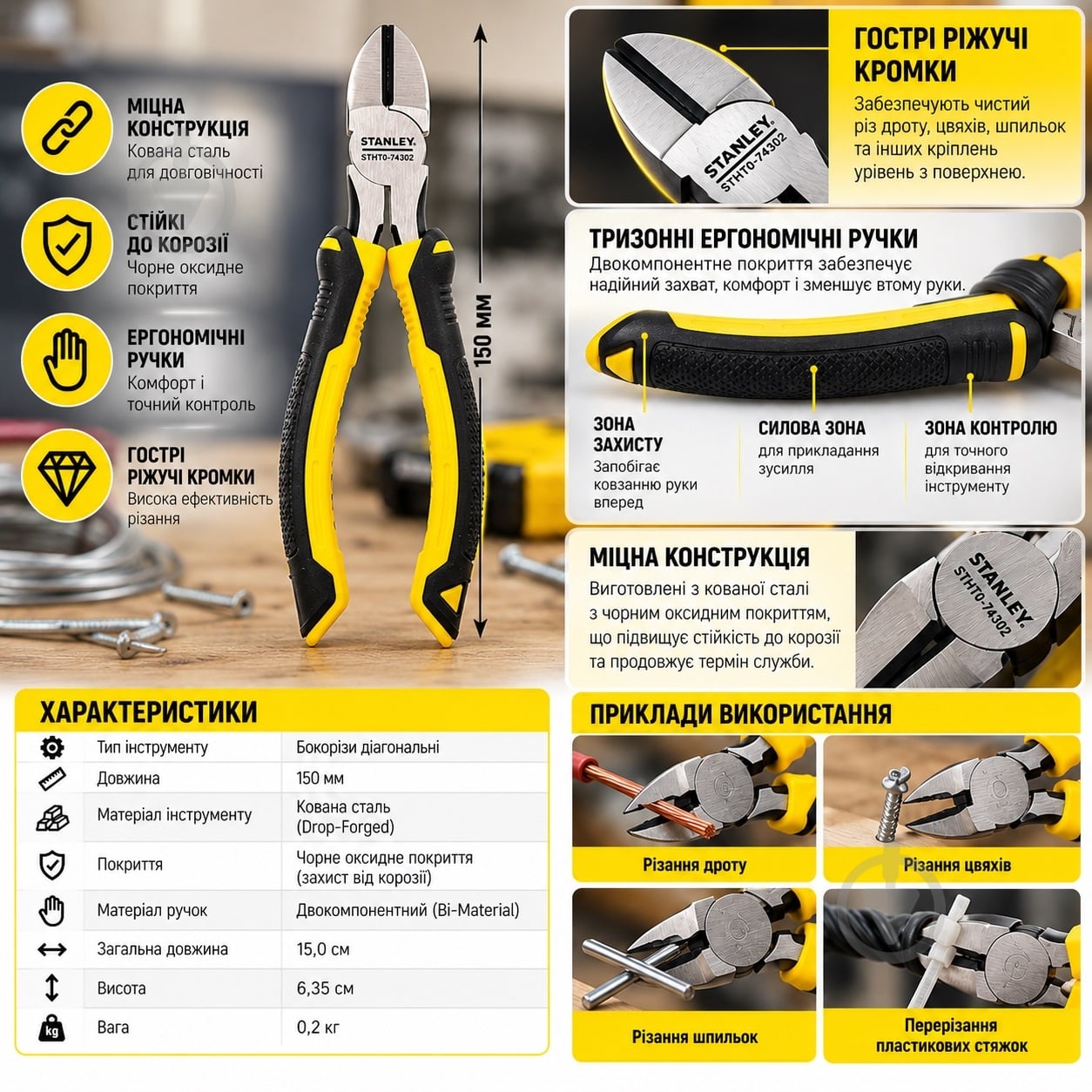 Бокорізи Stanley Control Grip STHT0-74362 - фото 4