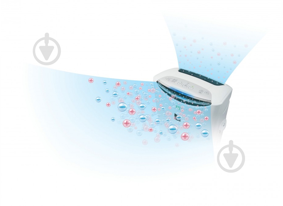 Очиститель воздуха Sharp KC 930 EU W - фото 10