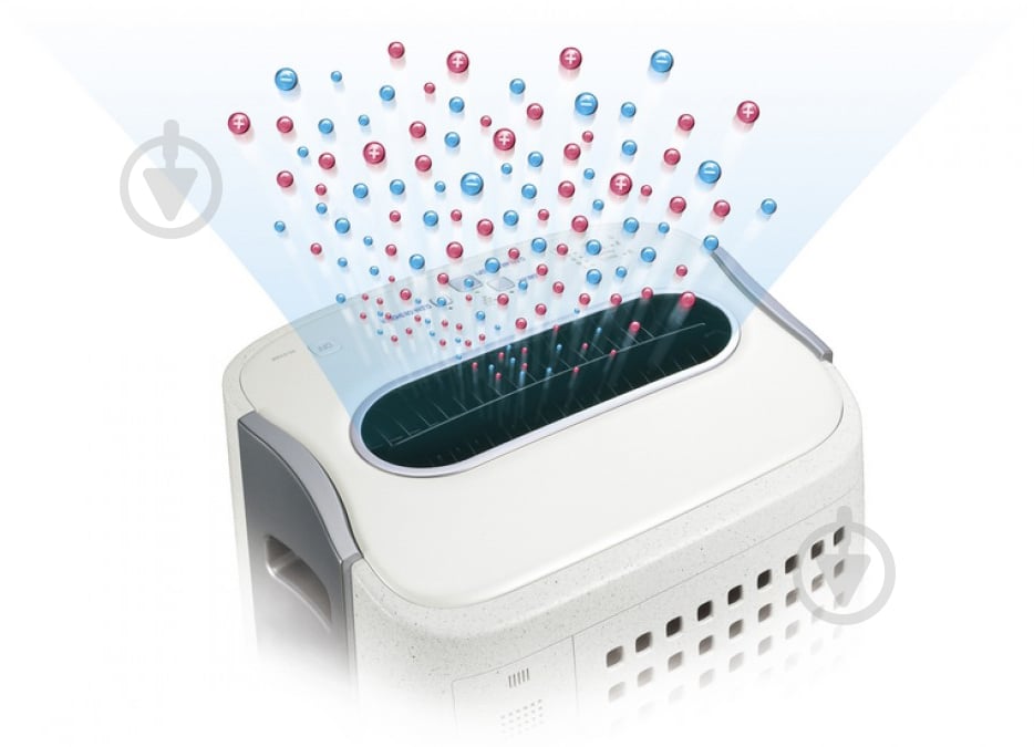 Очиститель воздуха Sharp KC 930 EU W - фото 11