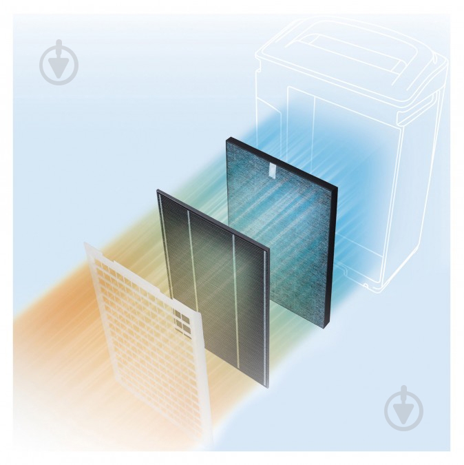 Климатический комплекс Sharp KCD40EUW - фото 5