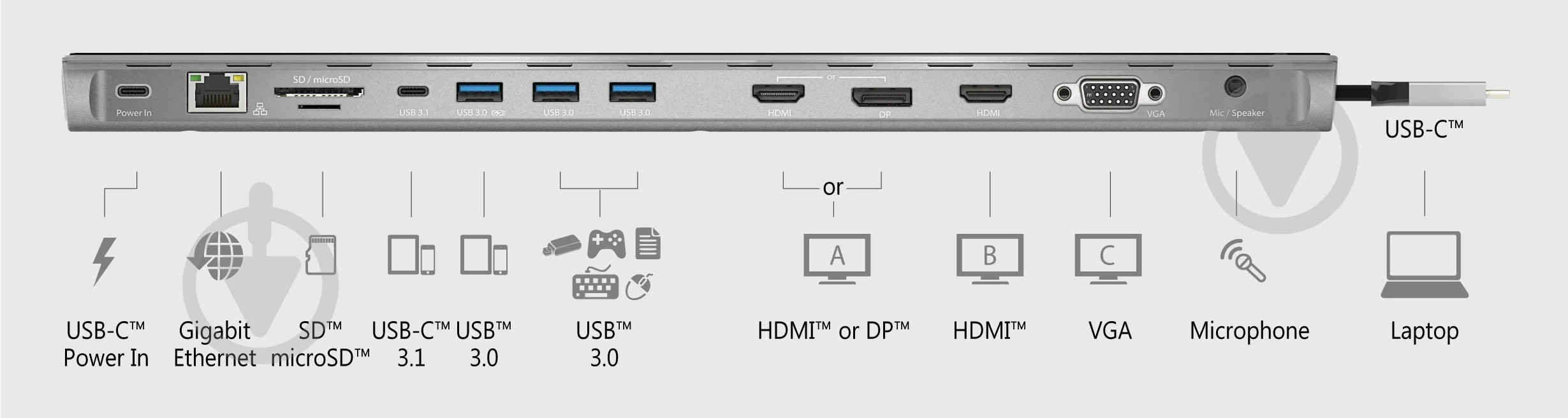 Док-станция J5Create USB-C 10-в-1 dark grey (JCD543P-EN) - фото 6