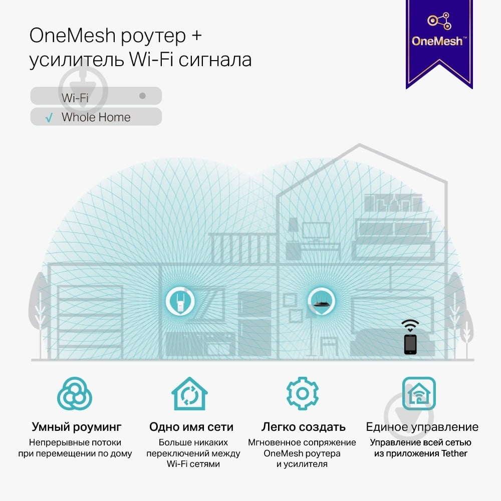 Повторювач сигналу TP-Link (RE315) - фото 7