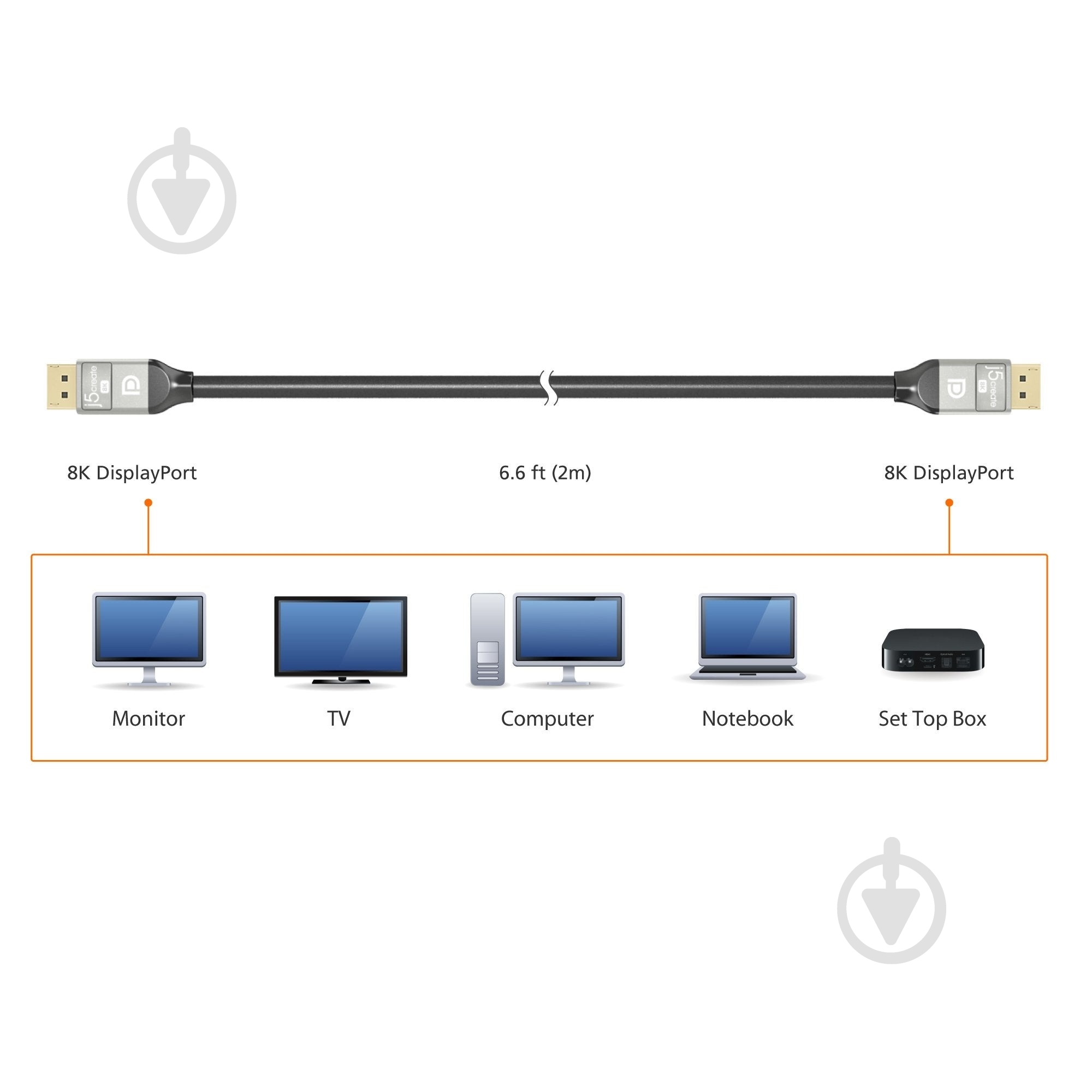 Кабель J5Create DisplayPort V1.4, 8K 60Hz 2 м black (JDC43-N) - фото 3 Кабель J5Create DisplayPort V1.4, 8K 60Hz 2 м black (JDC43-N) - фото 3