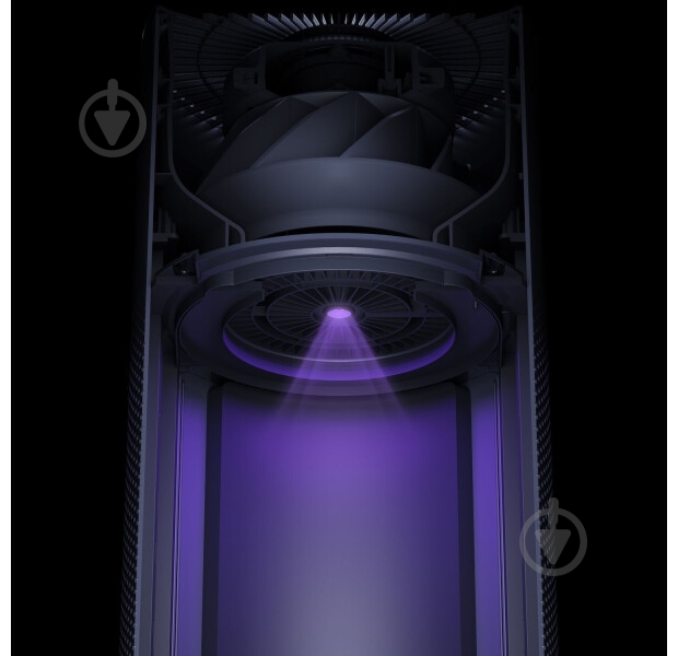 Очищувач повітря Xiaomi SmartMi Air Purifier 2 (987973) - фото 11
