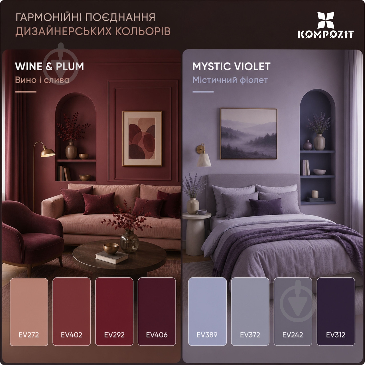 Фарба інтер'єрна латексна Kompozit INTERIOR 7 мат Лимонна тінь EV 352 14 кг - фото 9