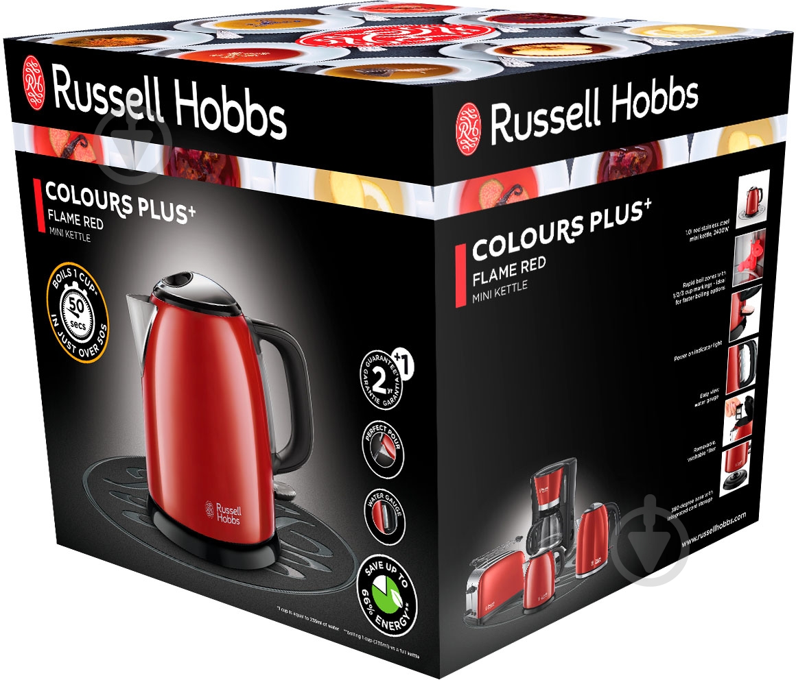 Електрочайник Russell Hobbs Colours Plus Mini 24992-70 - фото 7