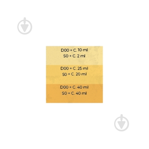 Колорант PRIMACOL DECORATIVE Краситель кукуруза 40 мл - фото 2 Колорант PRIMACOL DECORATIVE Краситель кукуруза 40 мл - фото 2