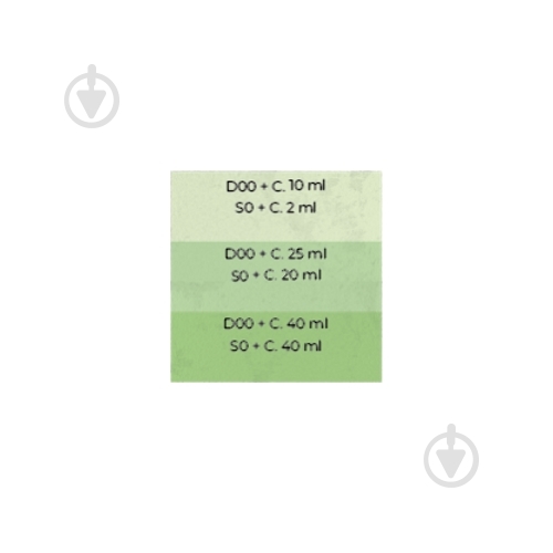 Колорант PRIMACOL DECORATIVE Краситель трава 40 мл - фото 2 Колорант PRIMACOL DECORATIVE Краситель трава 40 мл - фото 2