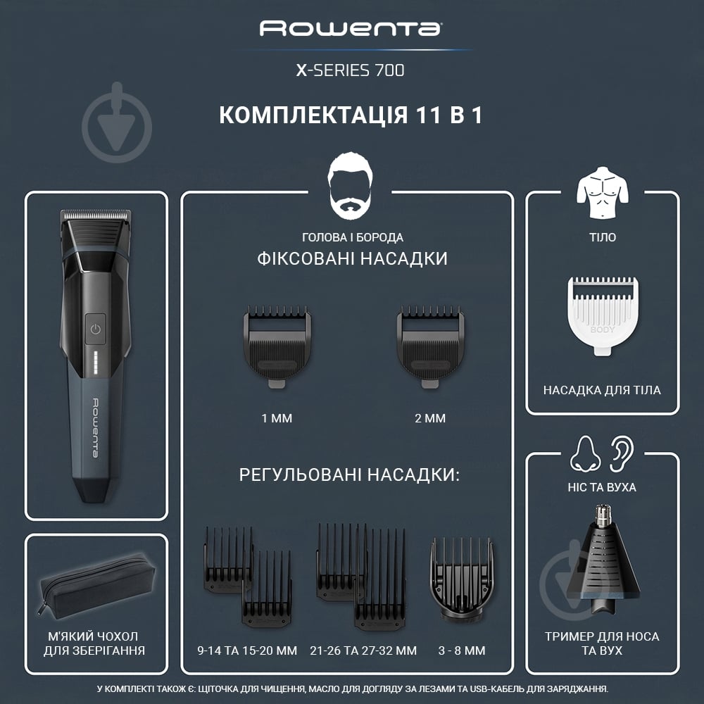 Триммер универсальный Rowenta TN9610E0 серии 700 (11 в 1) - фото 3