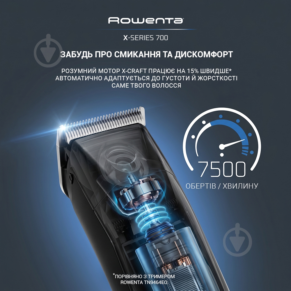 Триммер универсальный Rowenta TN9610E0 серии 700 (11 в 1) - фото 4