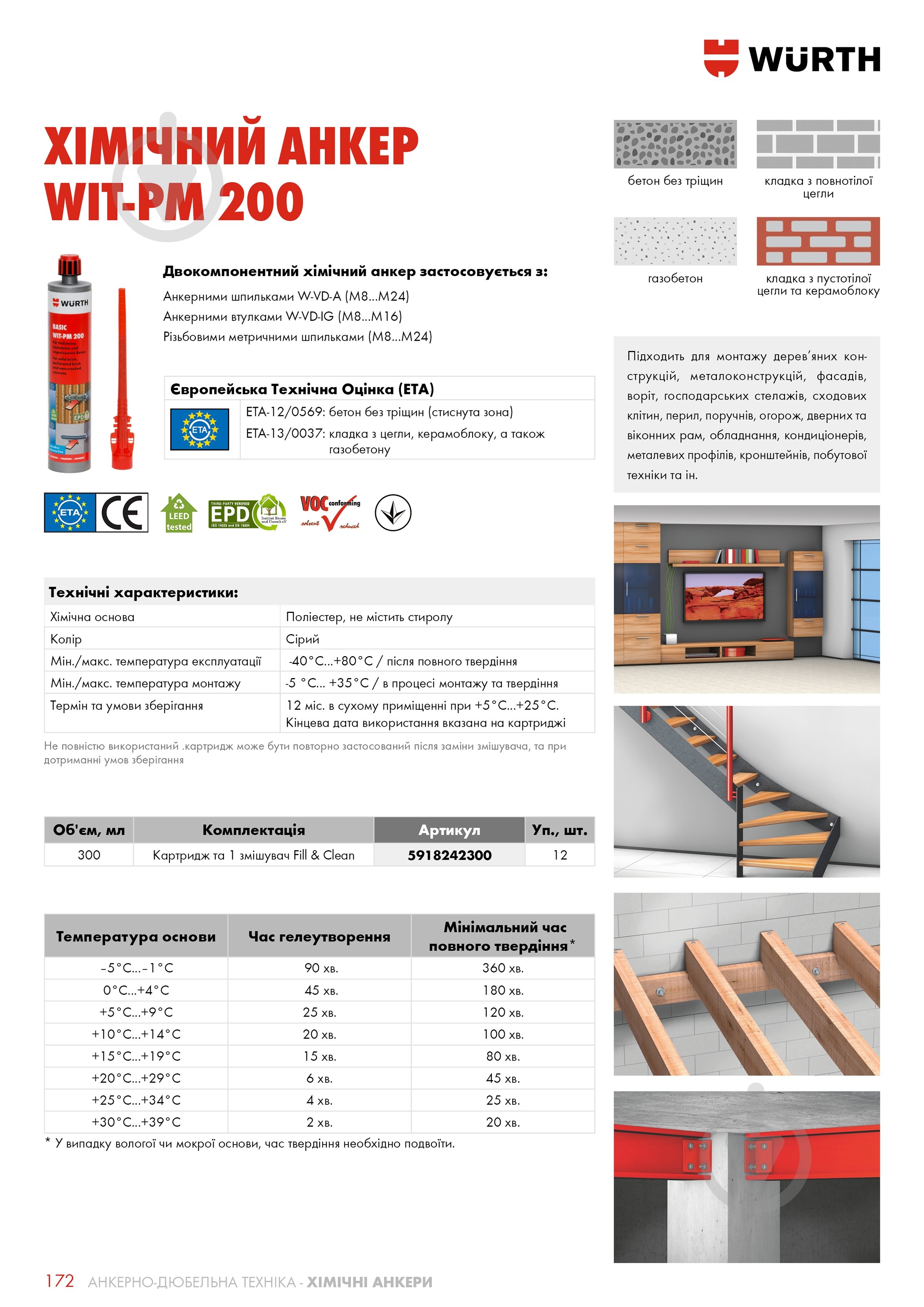 Химический анкер WIT-PM 200 WURTH 300 мл - фото 3