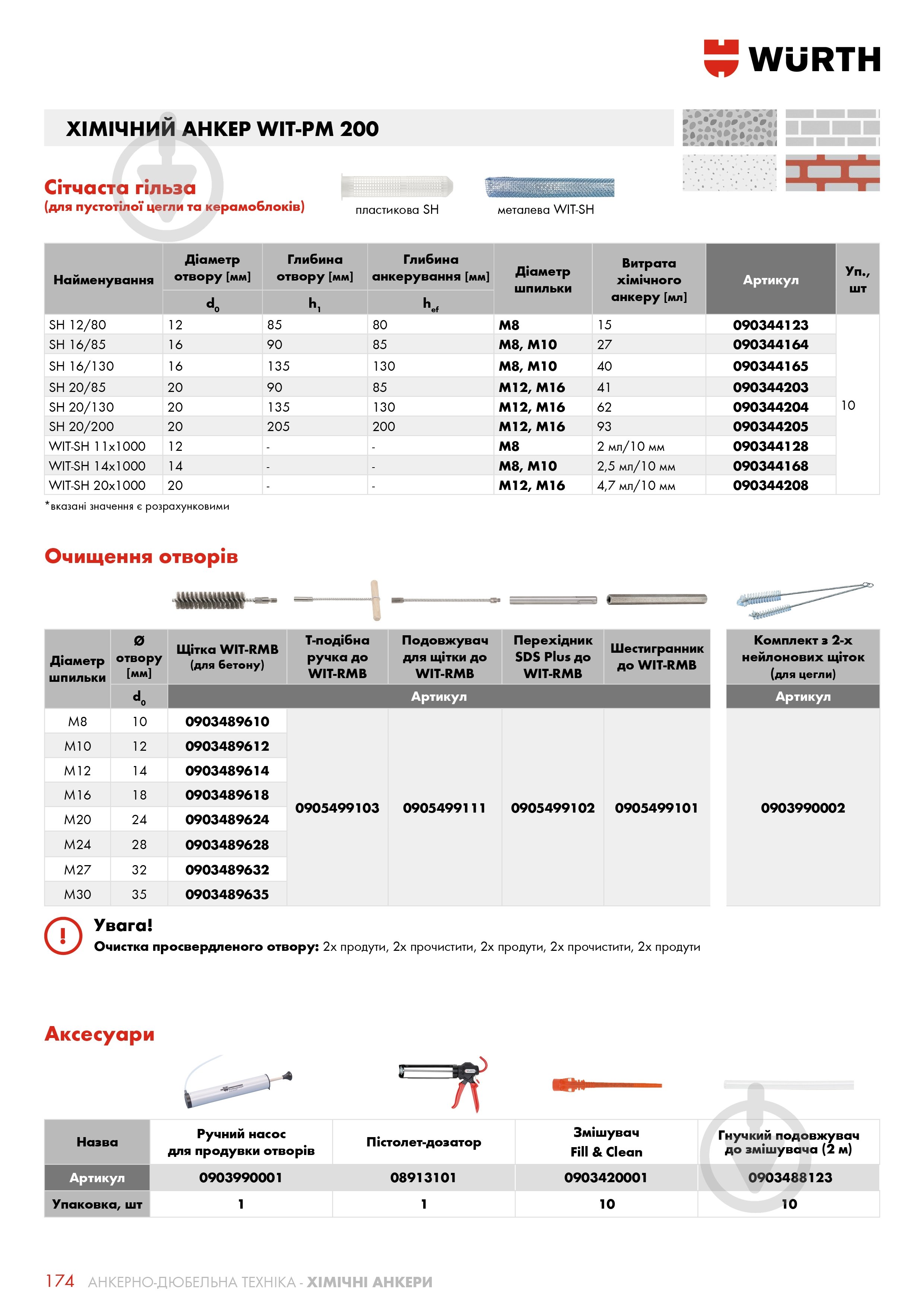 Химический анкер WIT-PM 200 WURTH 300 мл - фото 5