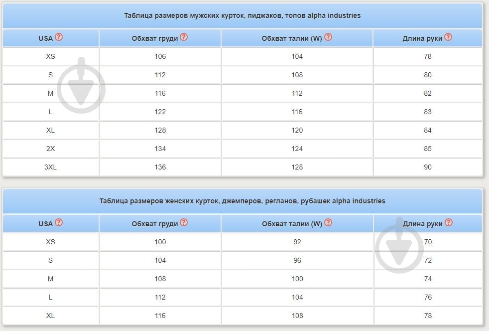 Куртка-парка мужская зимняя Alpha Industries Arctic Jacket AL-IND-AJ-BL р.XXXL black - фото 3