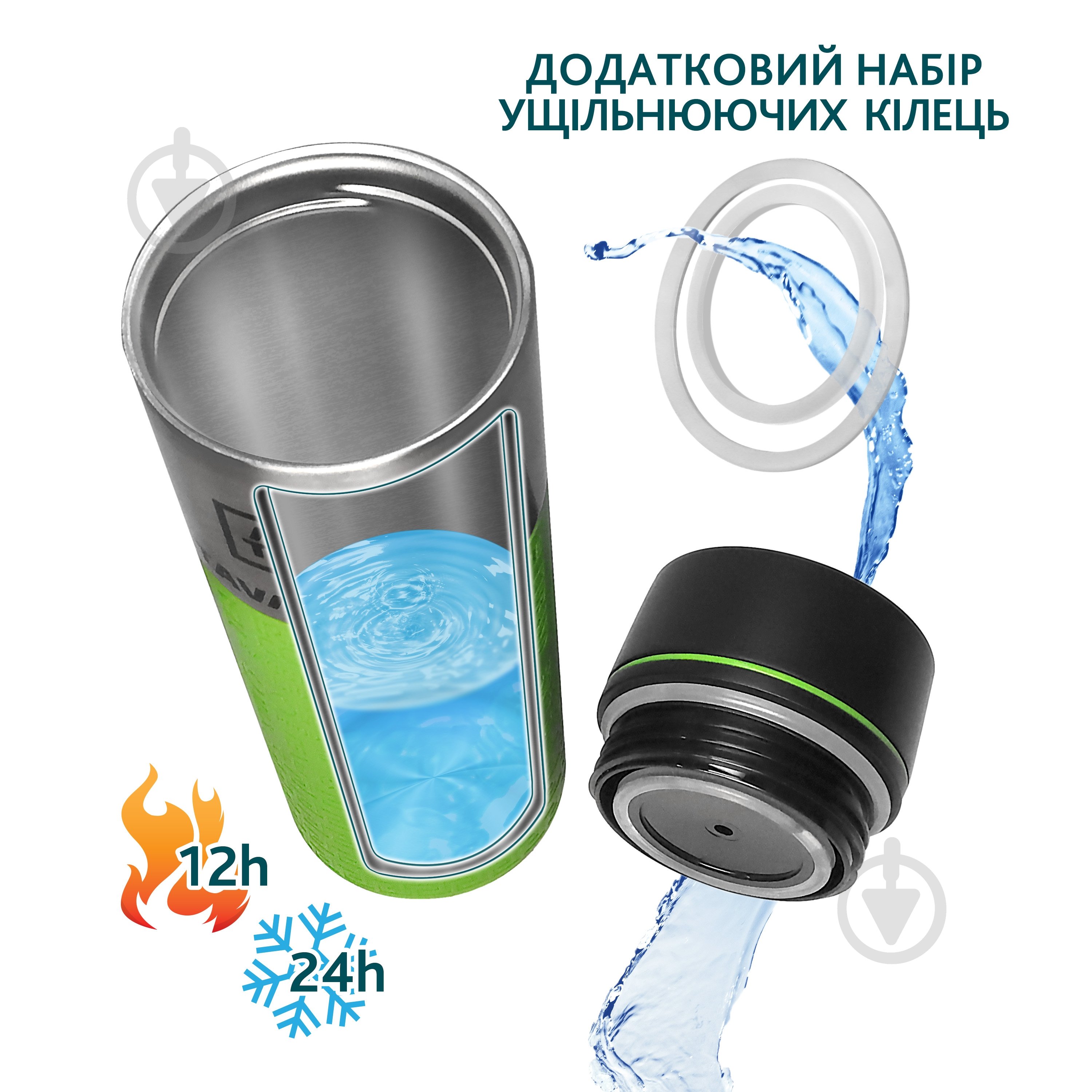 Термочашка Tavialo 420 мл зеленый (190420113) - фото 2 Термочашка Tavialo 420 мл зеленый (190420113) - фото 2