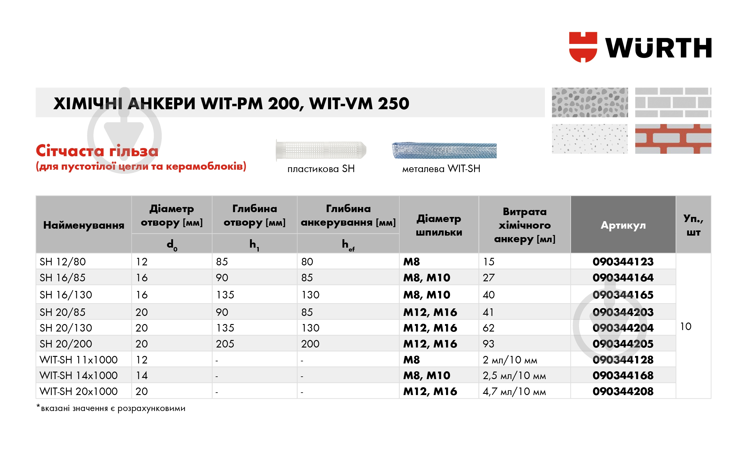 Сітчаста гільза металева WIT-SH 11x1000 WURTH - фото 2 Сітчаста гільза металева WIT-SH 11x1000 WURTH - фото 2