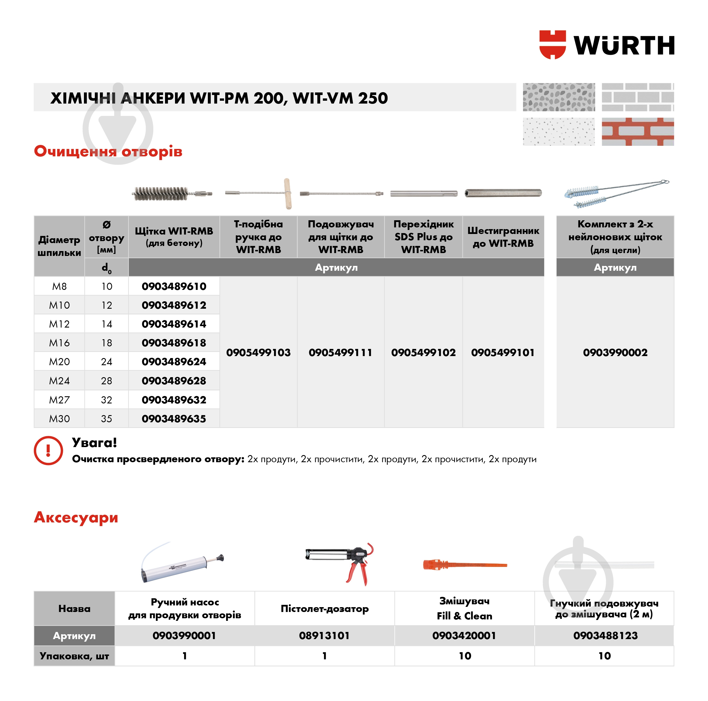 Комплект нейлоновых щеток 15/23 мм WURTH - фото 2 Комплект нейлоновых щеток 15/23 мм WURTH - фото 2