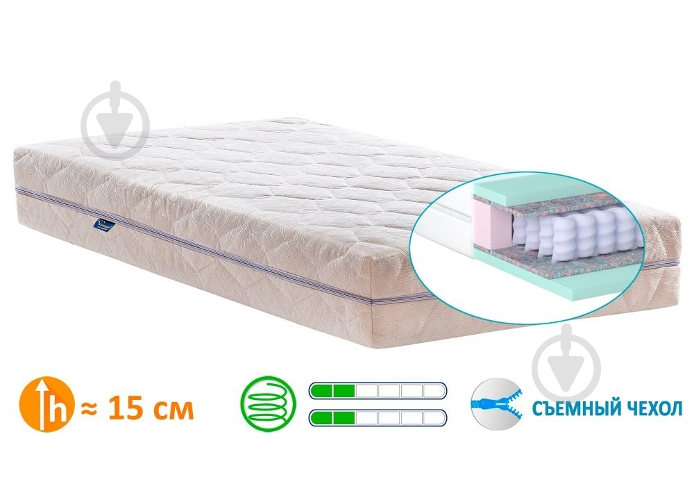 Матрас детский Балу MatroLuxe 90х200 см - фото 1