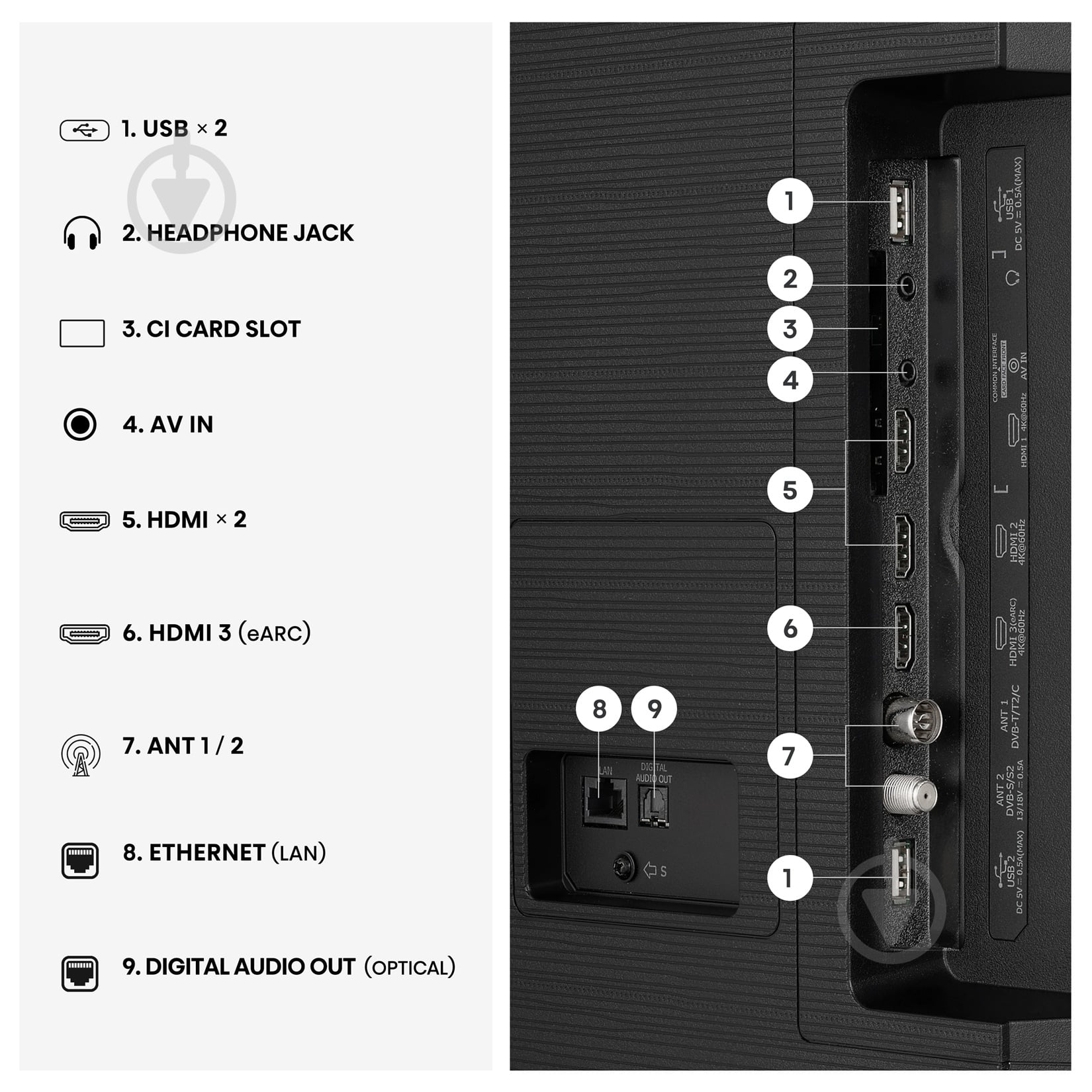 Телевизор Hisense 43E7S - фото 6