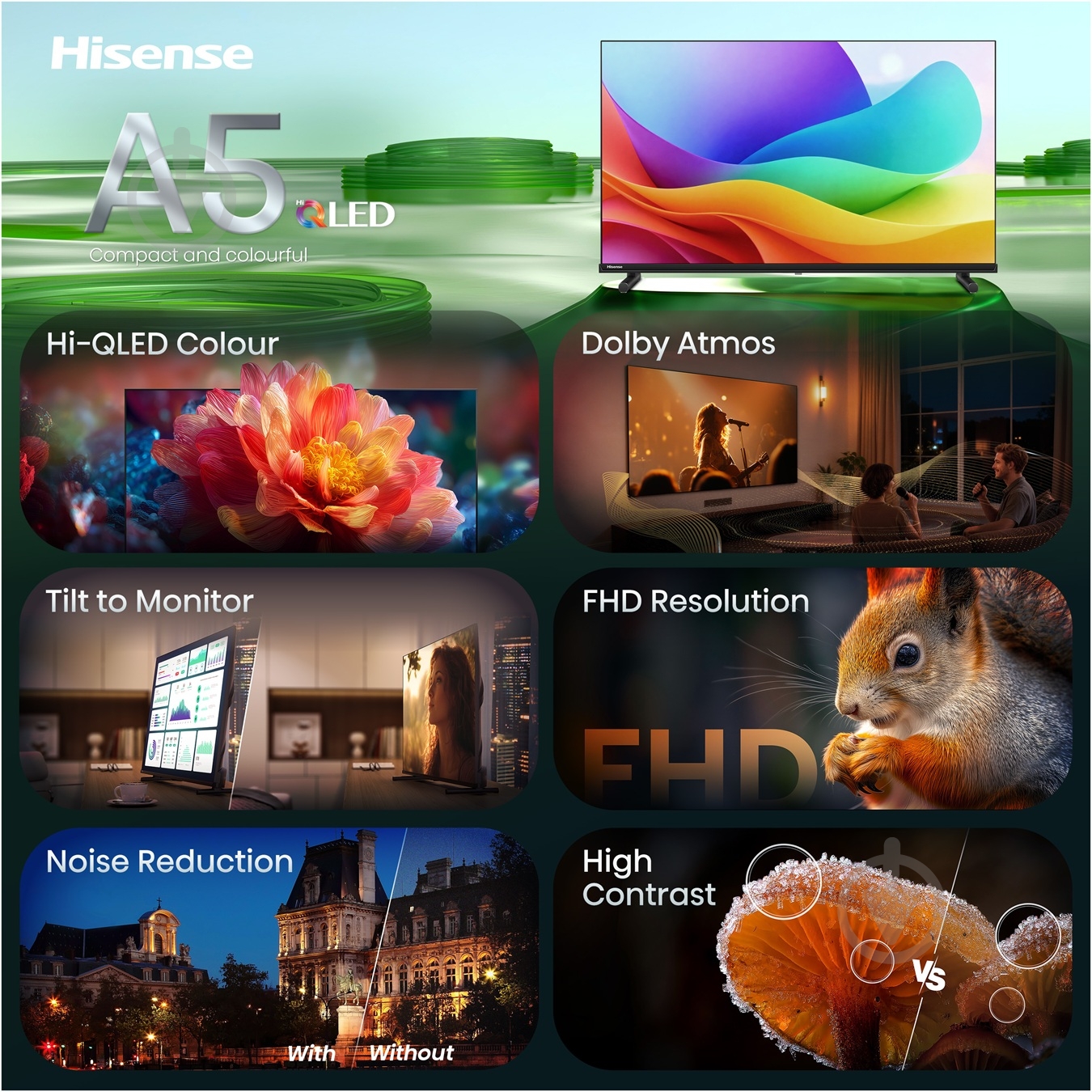 Телевизор Hisense 32A5S - фото 12