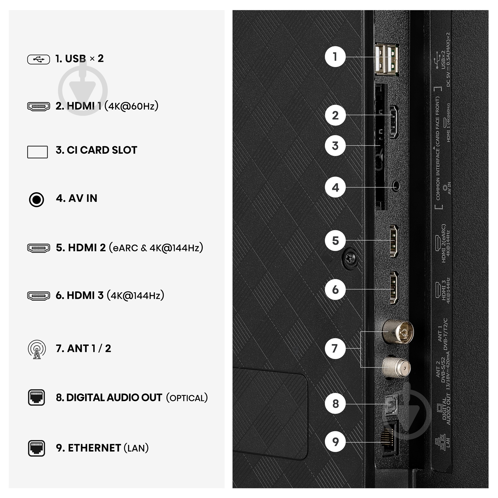 Телевизор Hisense 43E7S PRO - фото 8