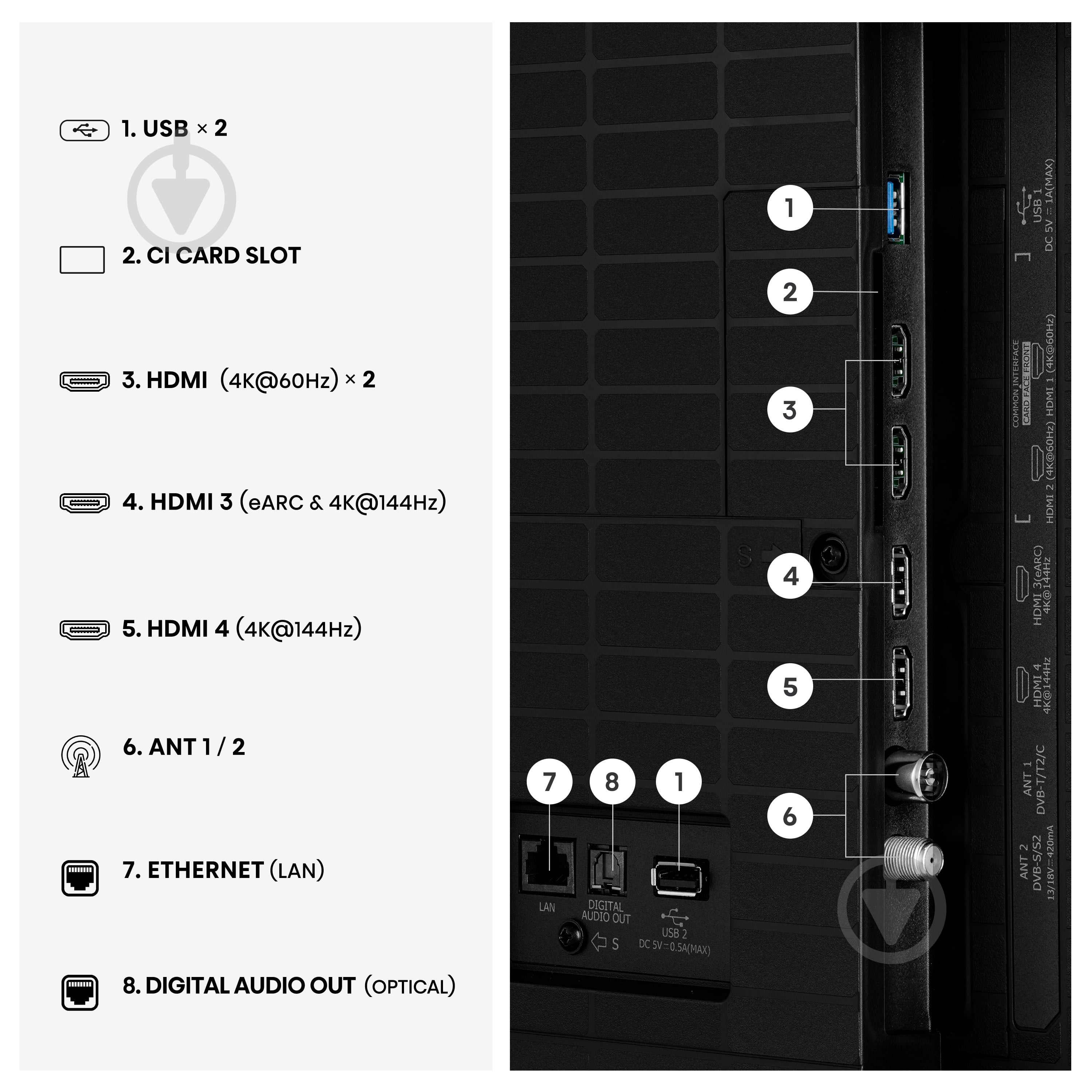 Телевизор Hisense 43E7S PRO - фото 9