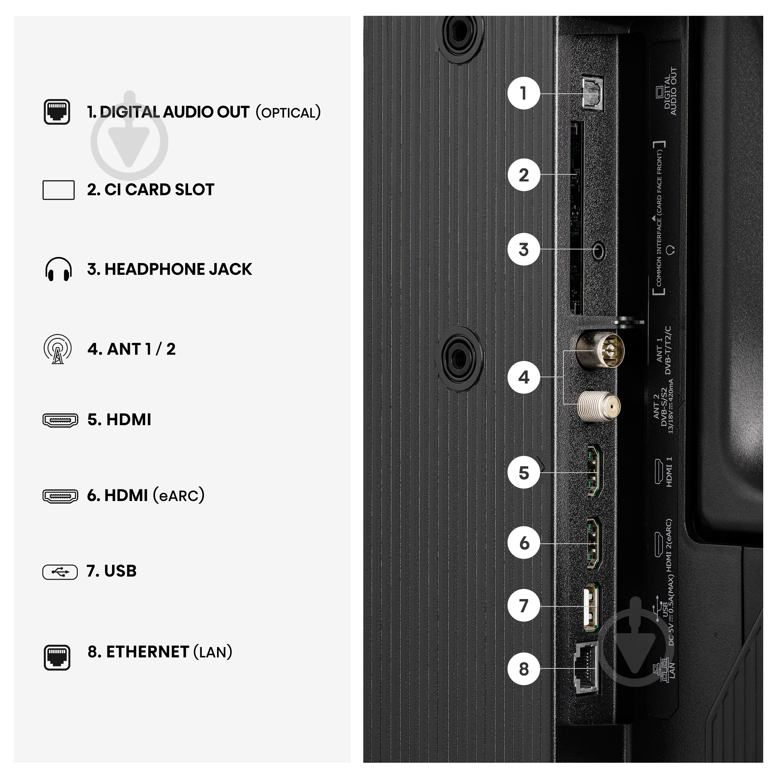 Телевизор Hisense 50A5S - фото 4