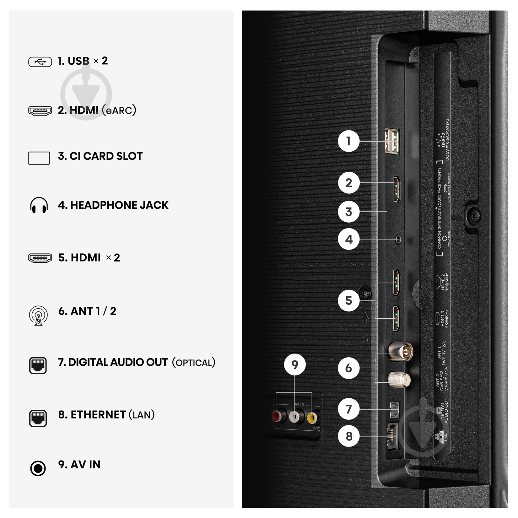 Телевизор Hisense 50A6S - фото 6