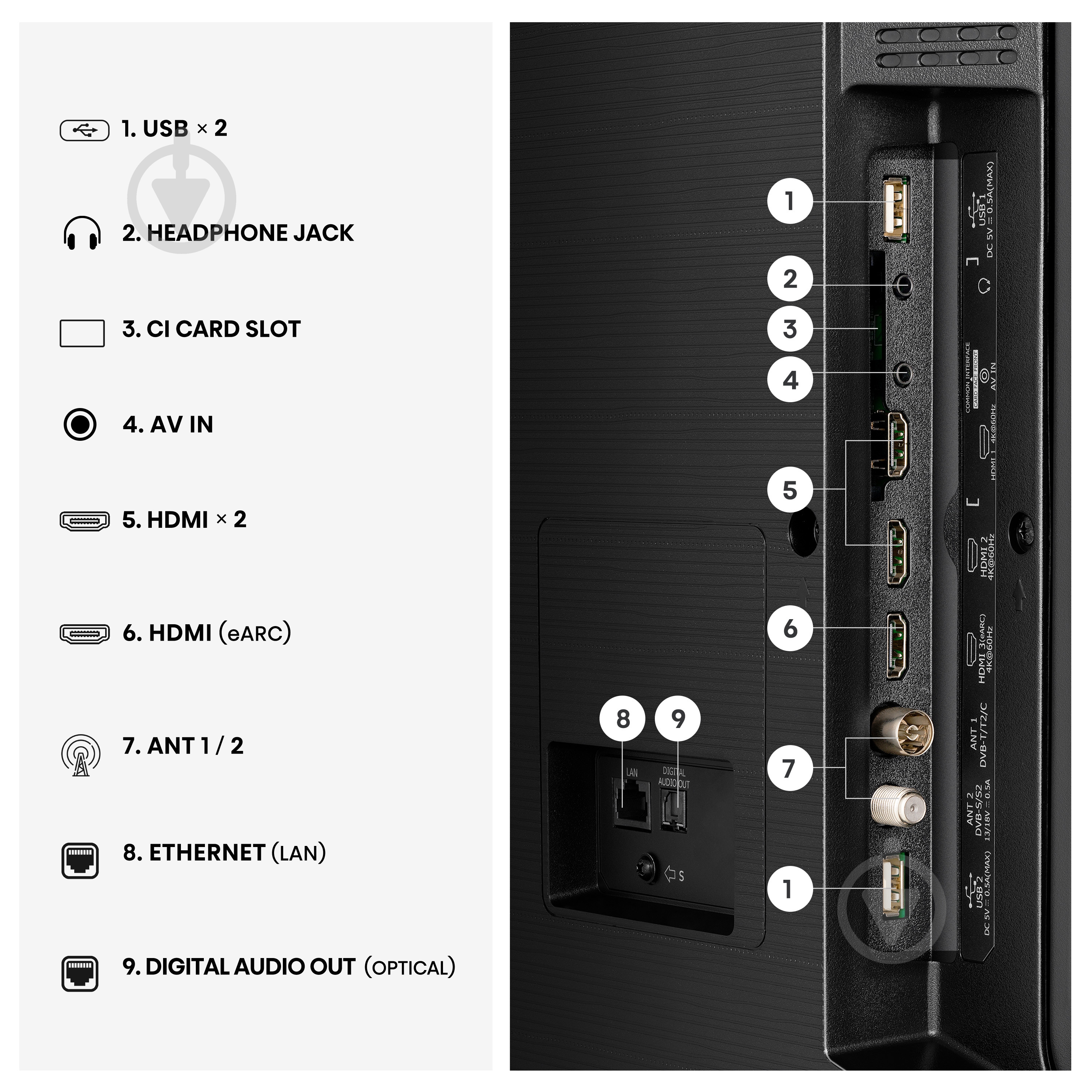 Телевізор Hisense 50E7S - фото 5