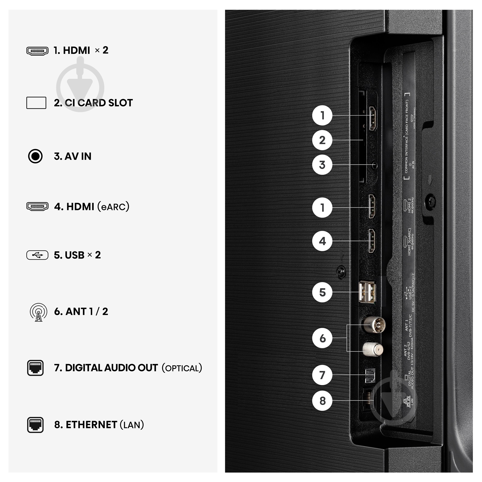 Телевизор Hisense 55A6S - фото 7