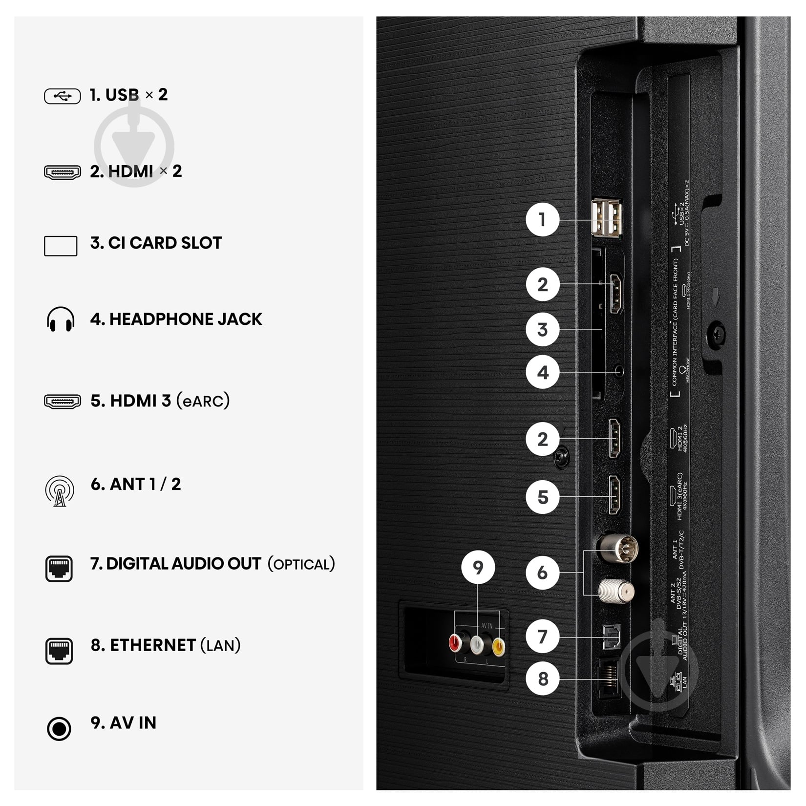 Телевизор Hisense 55E7S - фото 16