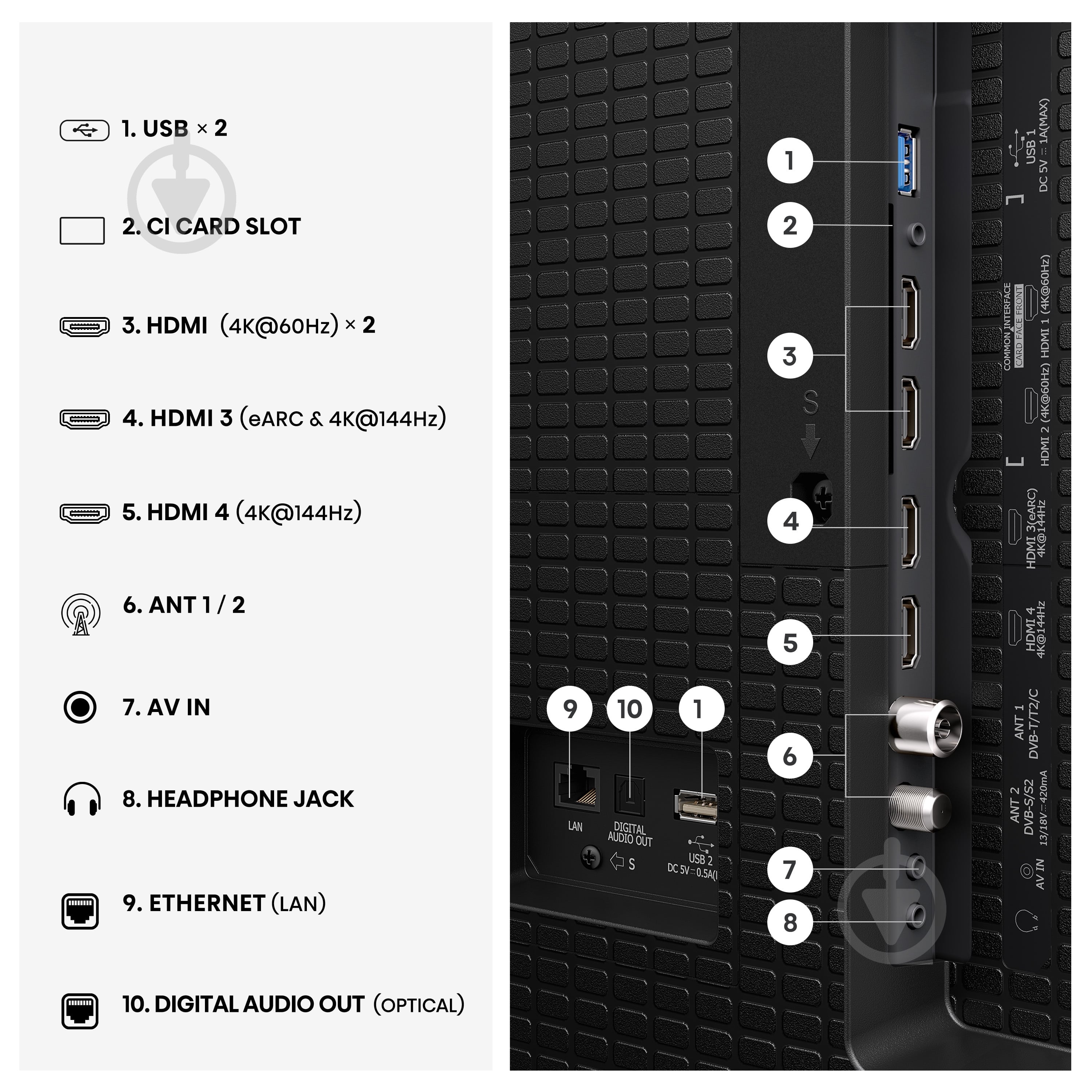 Телевизор Hisense 55E7S PRO - фото 7