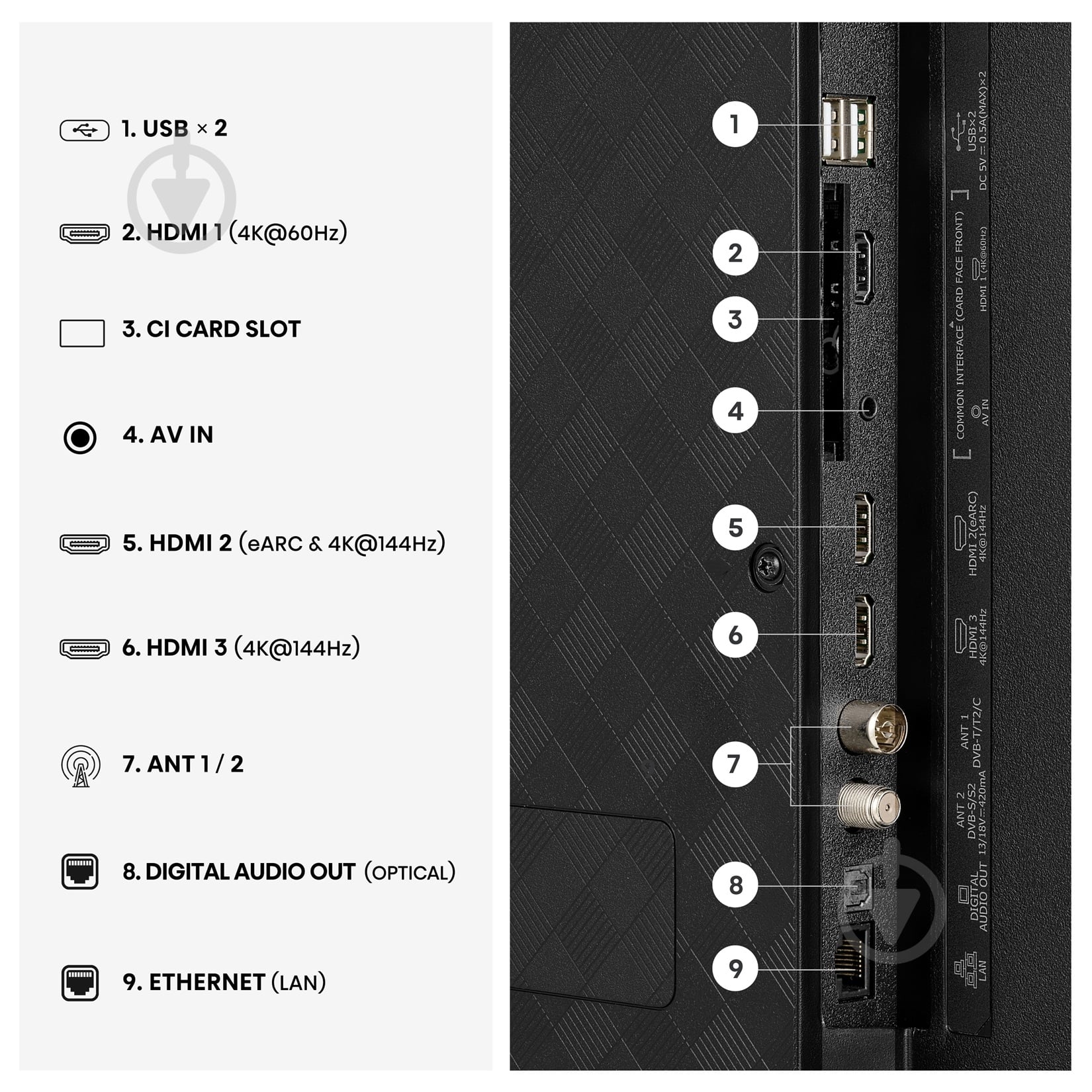 Телевизор Hisense 55E7S PRO - фото 8