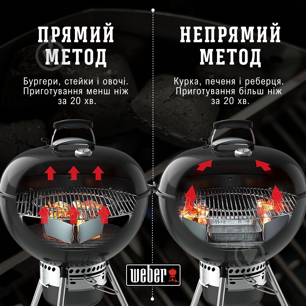 Гриль вугільний Weber Master-Touch GBS C-5750 57 см 14716004 - фото 5