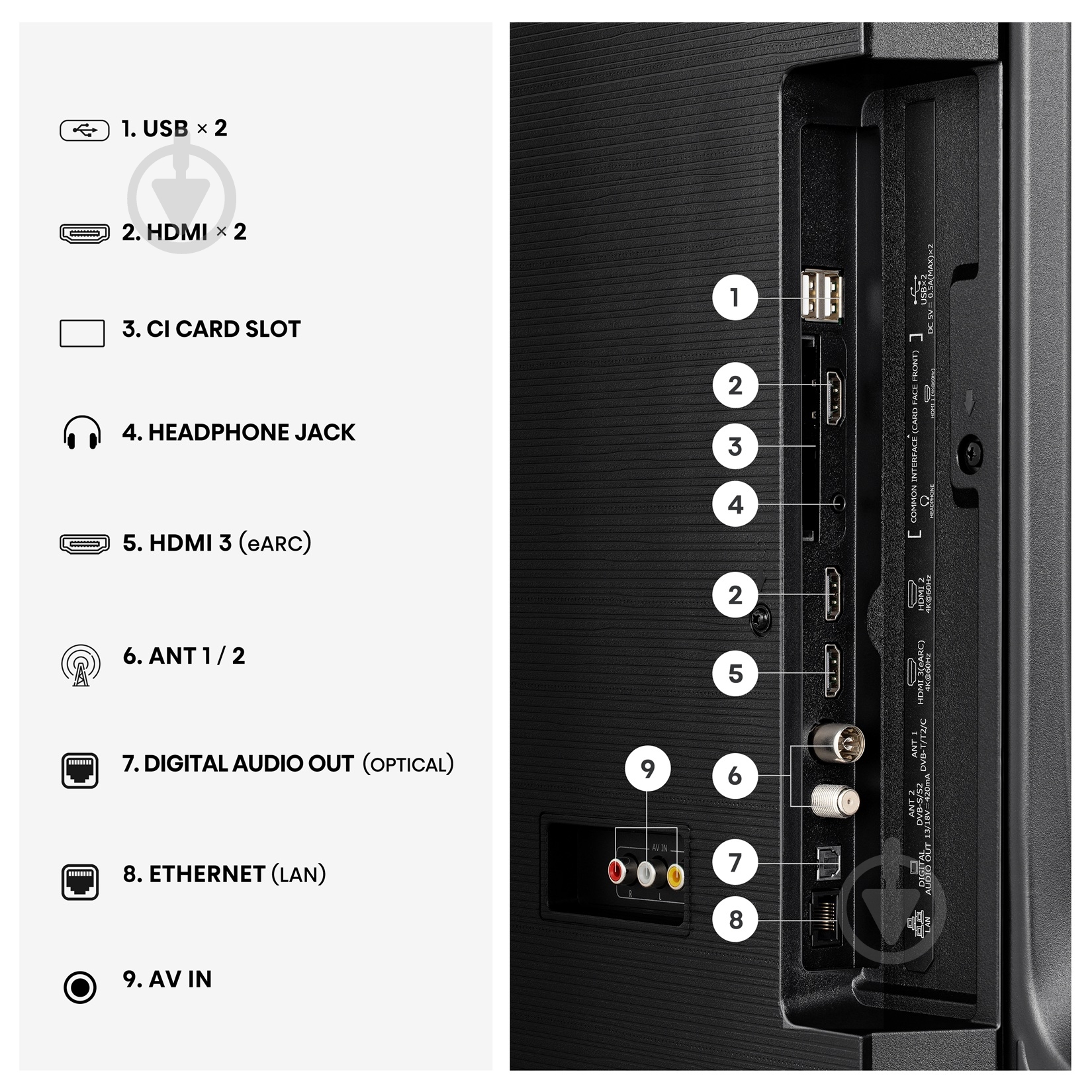 Телевизор Hisense 65E7S - фото 16