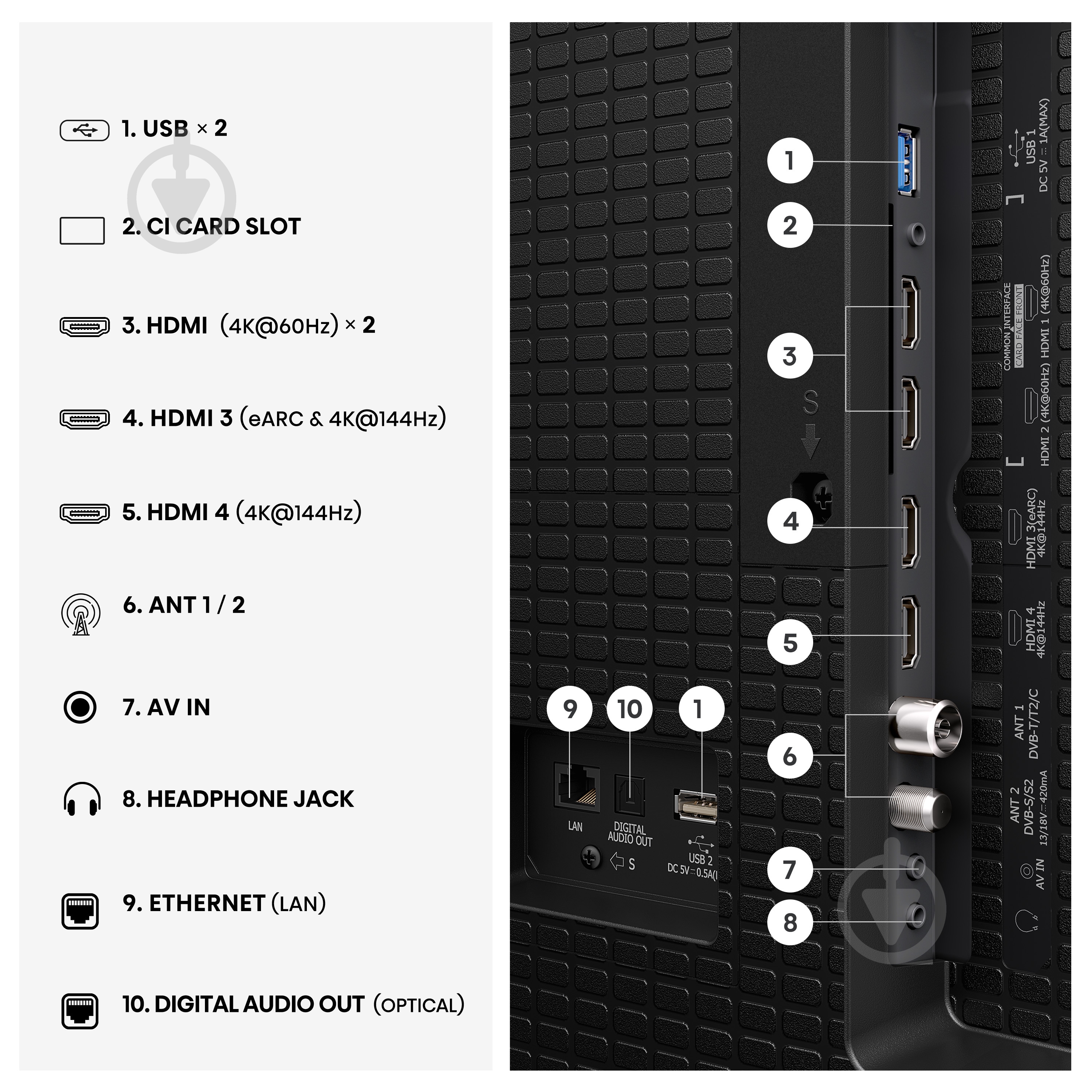 Телевізор Hisense 65E7S PRO - фото 7