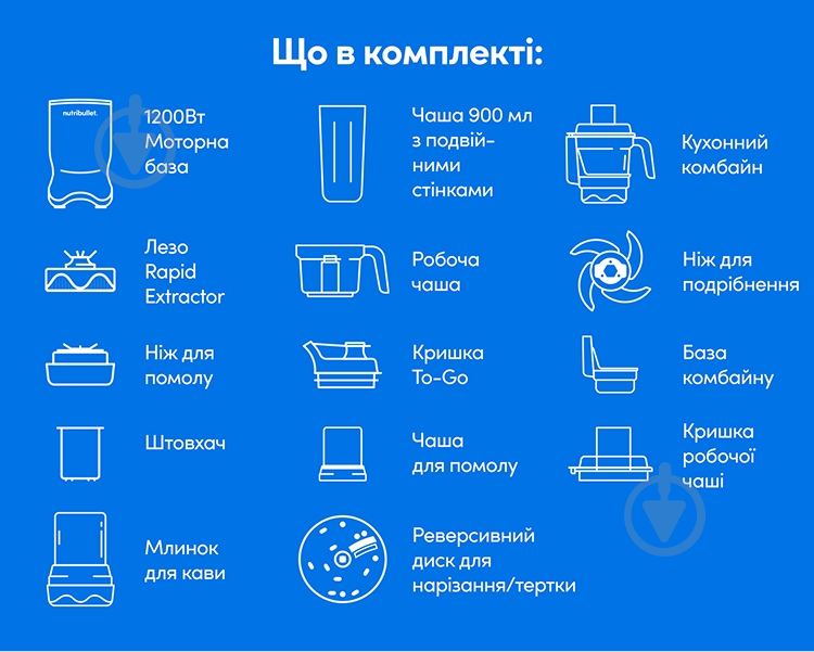 Блендер стационарный NUTRIBULLET NB1224DG Ultra Plus - фото 10 Блендер стационарный NUTRIBULLET NB1224DG Ultra Plus - фото 10