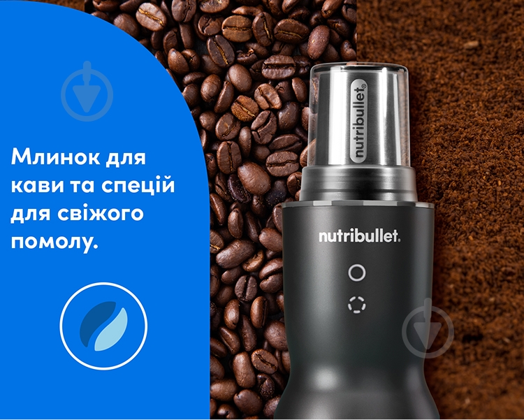 Блендер стационарный NUTRIBULLET NB1224DG Ultra Plus - фото 6 Блендер стационарный NUTRIBULLET NB1224DG Ultra Plus - фото 6